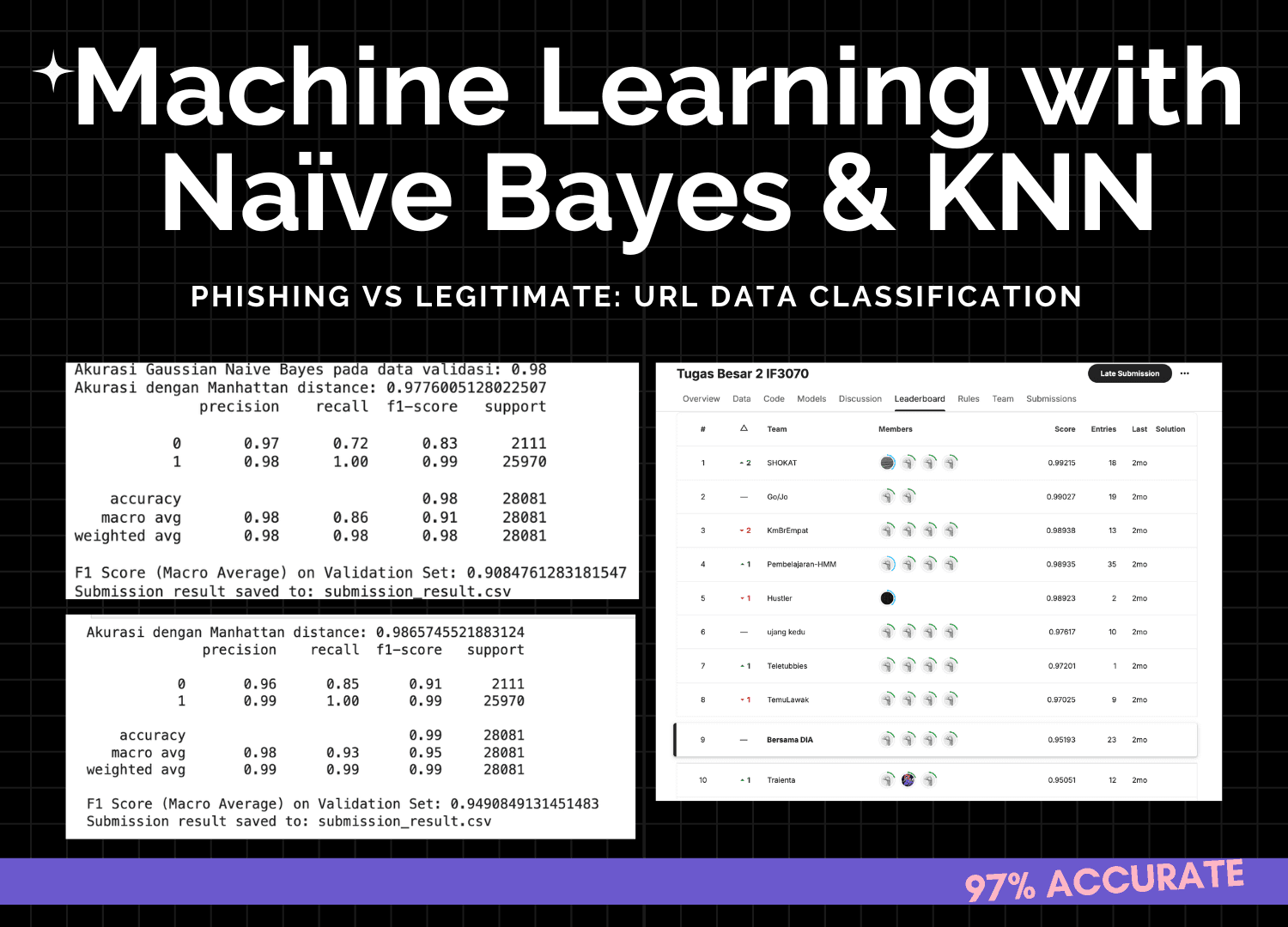 Machine Learning